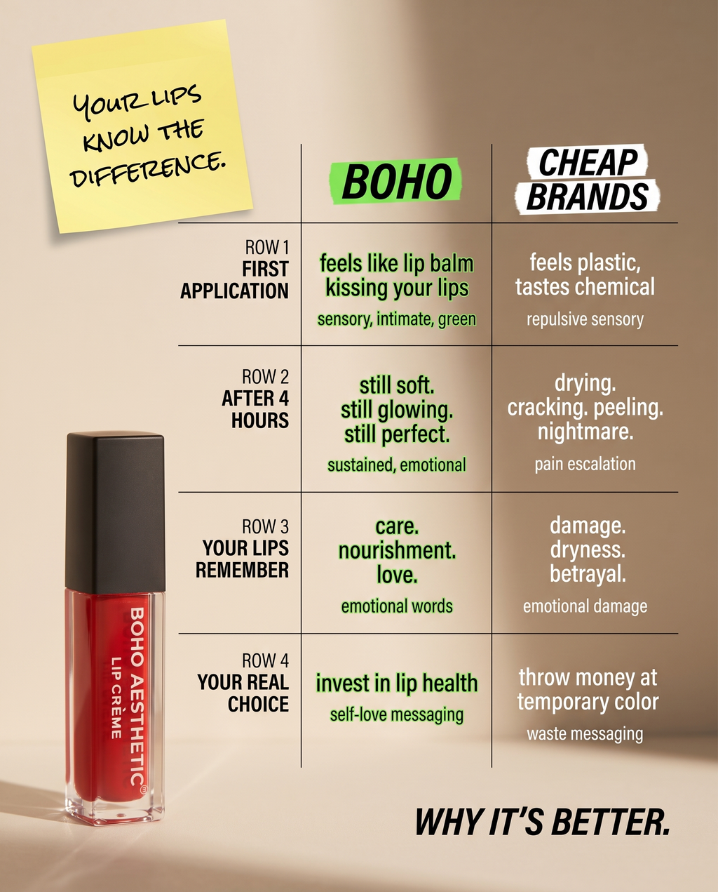 LIP CREME LIQUID LISPTICK | 2ML