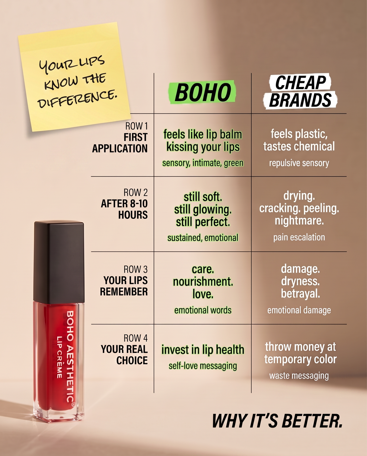 LIP CREME LIQUID LIPSTICK | 2ML